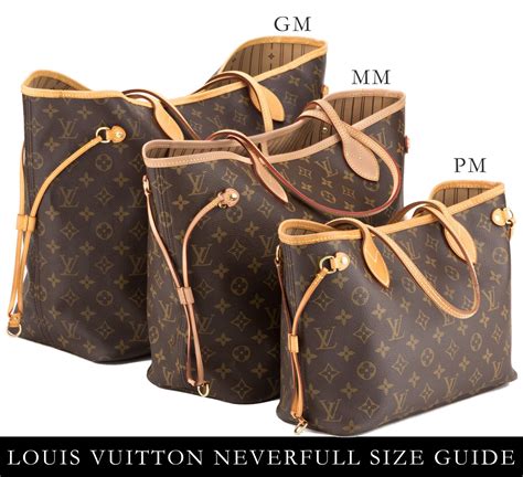 lv neverfull uk|Lv Neverfull mm size.